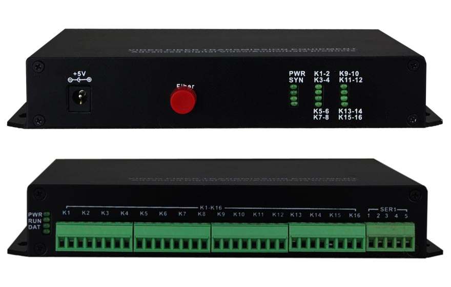 如何解決光端機的開關(guān)量問題？