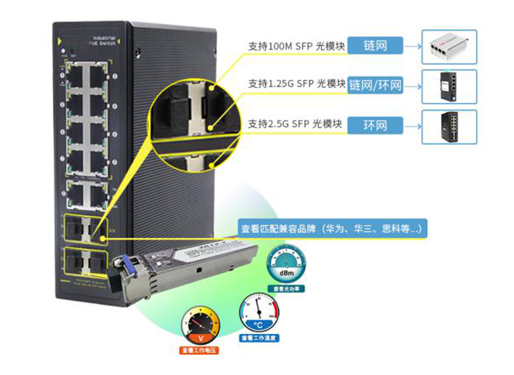 如何快速選擇工業(yè)網(wǎng)管poe交換機(jī)？